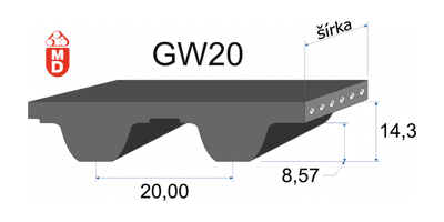 Obrázok zobrazuje profil ozubeného polyuretánového remeňa MEGAlinear GW20