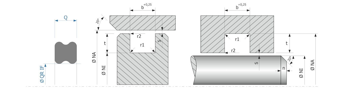 Obrázok zobrazuje príklad použitia a výkres uloženia statického tesnenia, x-krúžku, MEGAseal QR01