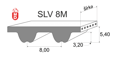 Obrázok zobrazuje profil neoprénového ozubeného remeňa MEGASYNC Silver3 SLV8