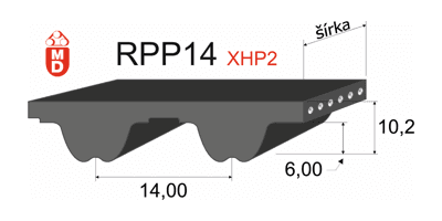 Obrázok zobrazuje parabolický profil polyuretánového ozubeného remeňa MEGAlinear RPP14 XHP2