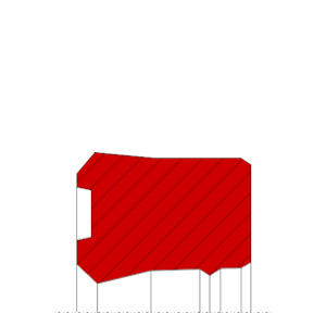 Obrázok zobrazuje profil tesnenia, tesnenia piestnice MEGAseal MSR17D