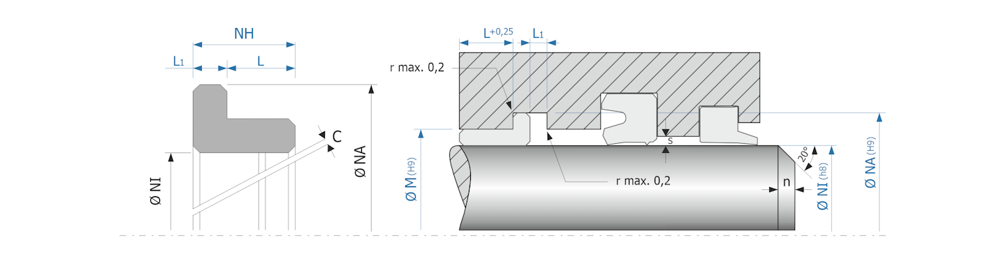 Obrázok zobrazuje príklad použitia a výkres uložení vodiacich krúžkov pre piestnu tyč, MEGAseal MG04
