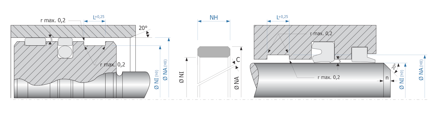 Obrázok zobrazuje príklad použitia a výkres uložení vodiacich krúžkov pre piest a piestnu tyč, MEGAseal MGU01