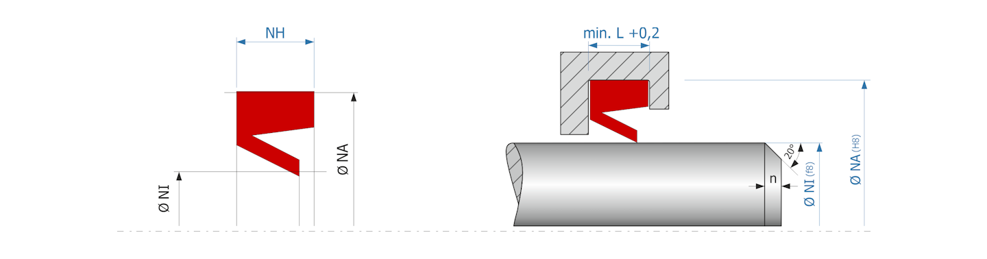 Obrázok zobrazuje príklad použitia a výkres uloženia rotačného tesnenia MEGAseal ROTO MOS08