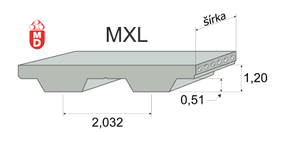 Obrázok zobrazuje profil polyuretánového ozubeného remeňa MEGApower MXL