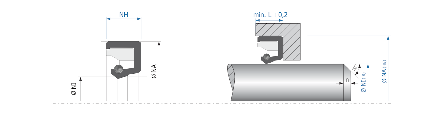 Obrázok zobrazuje príklad použitia a výkres uloženia rotačného tesnenia MEGAseal ROTO MOS01A