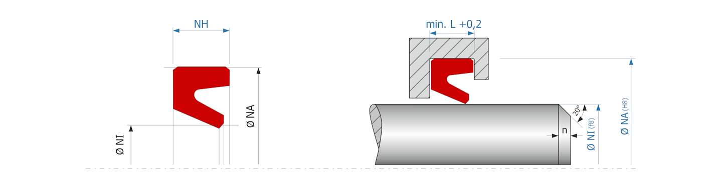 Obrázok zobrazuje príklad použitia a výkres uloženia rotačného tesnenia MEGAseal ROTO MOS08A