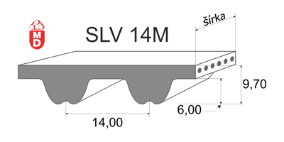 Obrázok zobrazuje profil neoprénového ozubeného remeňa MEGASYNC Silver3 SLV14