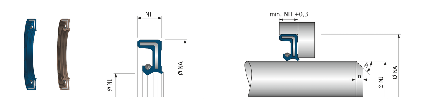 Obrázok zobrazuje príklad použitia a výkres uloženia rotačného tesnenia MEGAseal MOS-N21