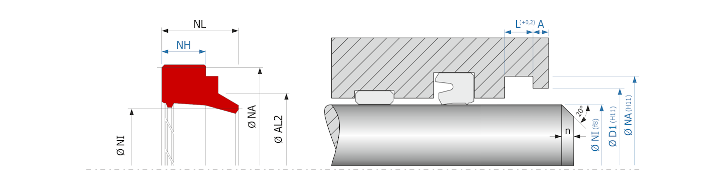 Obrázok zobrazuje príklad použitia a výkres uloženia stieracieho krúžku MEGAseal MSW01A