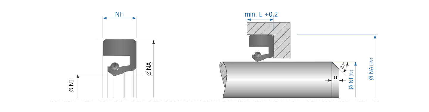 Obrázok zobrazuje príklad použitia a výkres uloženia rotačného tesnenia MEGAseal ROTO MOS03A