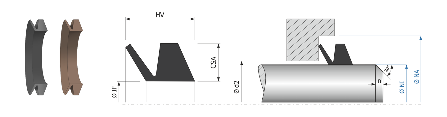 Obrázok zobrazuje príklad použitia a výkres uloženia rotačného tesnenia, v-krúžku, MEGAseal MVRS10