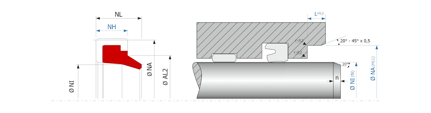 Obrázok zobrazuje príklad použitia a výkres uloženia stieracieho krúžku MEGAseal MSW03