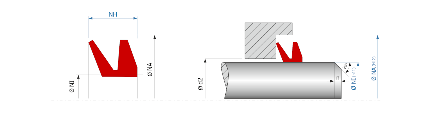 Obrázok zobrazuje príklad použitia a výkres uloženia rotačného tesnenia, V-krúžku, MEGAseal ROTO MVR07