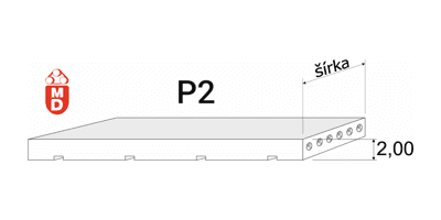 Obrázok zobrazuje profil polyuretánového plochého remeňa MEGAflex Flat P2