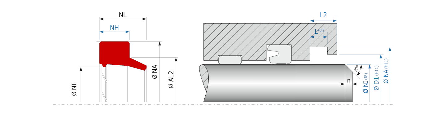 Obrázok zobrazuje príklad použitia a výkres uloženia stieracieho krúžku MEGAseal MSW02A