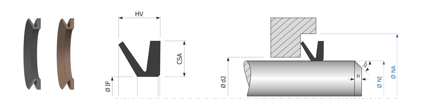 Obrázok zobrazuje príklad použitia a výkres uloženia rotačného tesnenia, v-krúžku, MEGAseal MVRL10