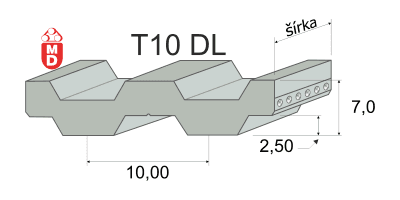 Obrázok zobrazuje profil polyuretánového obojstranného ozubeného remeňa MEGApower T10 DL
