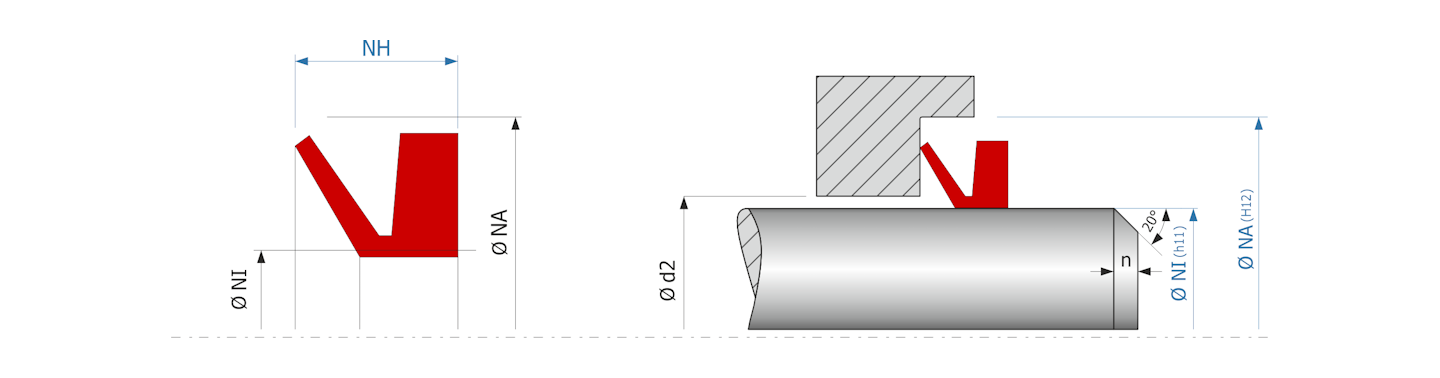 Obrázok zobrazuje príklad použitia a výkres uloženia rotačného tesnenia, V-krúžku, MEGAseal ROTO MVR06