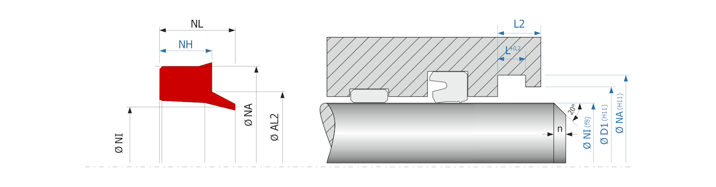 Obrázok zobrazuje príklad použitia a výkres uloženia stieracieho krúžku MEGAseal MSW02C